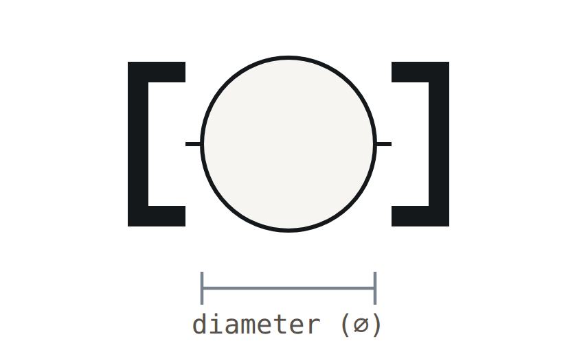 Measuring a fitting's diameter with calipers